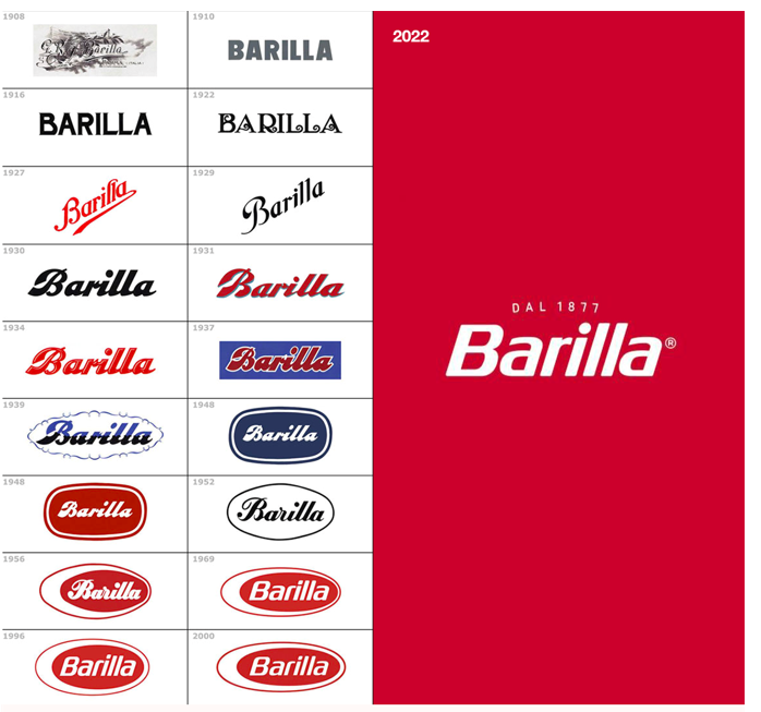 Rappresentazione visiva dell'articolo: Barilla cambia logo dopo 66 anni