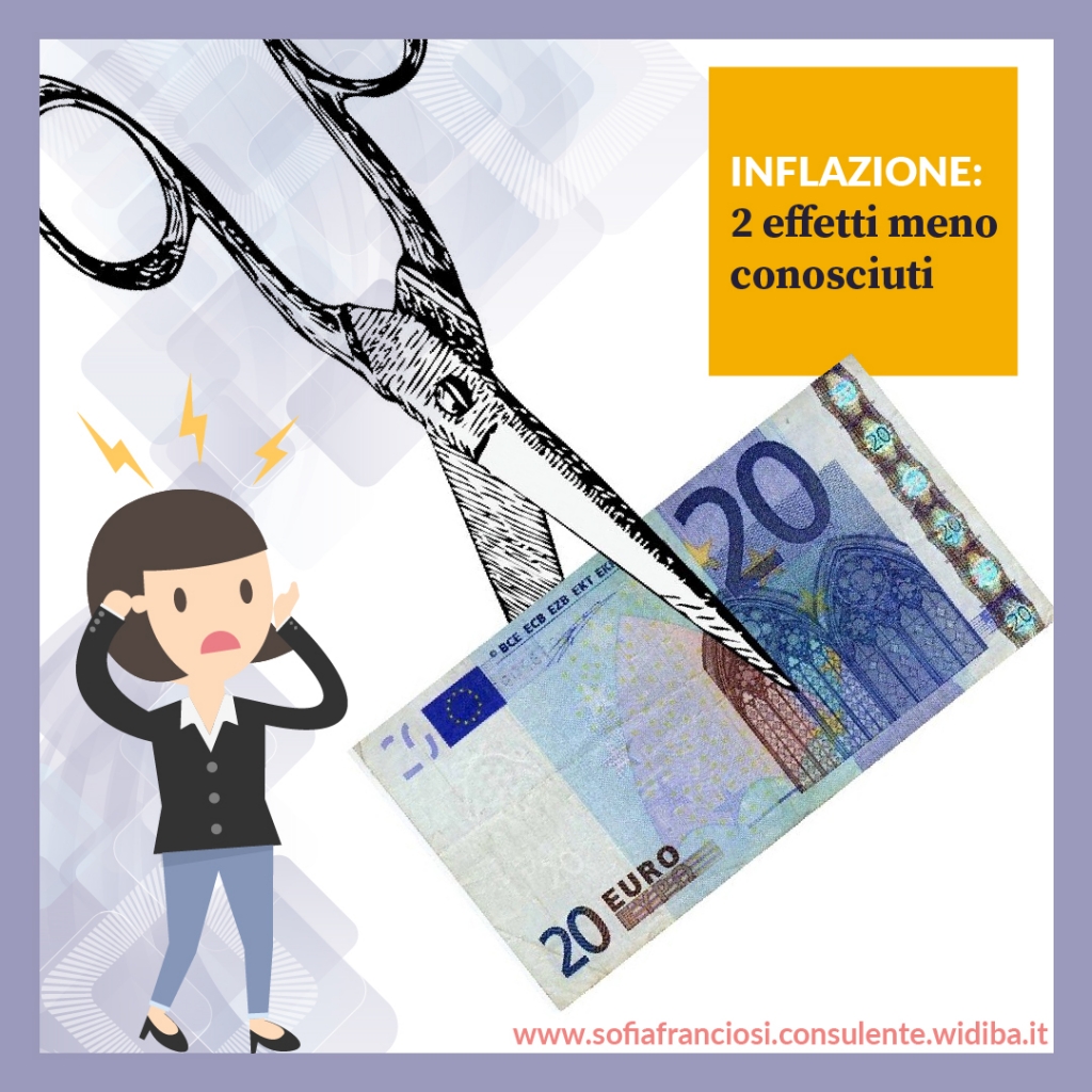 Rappresentazione visiva dell'articolo: Inflazione: 2 effetti meno conosciuti