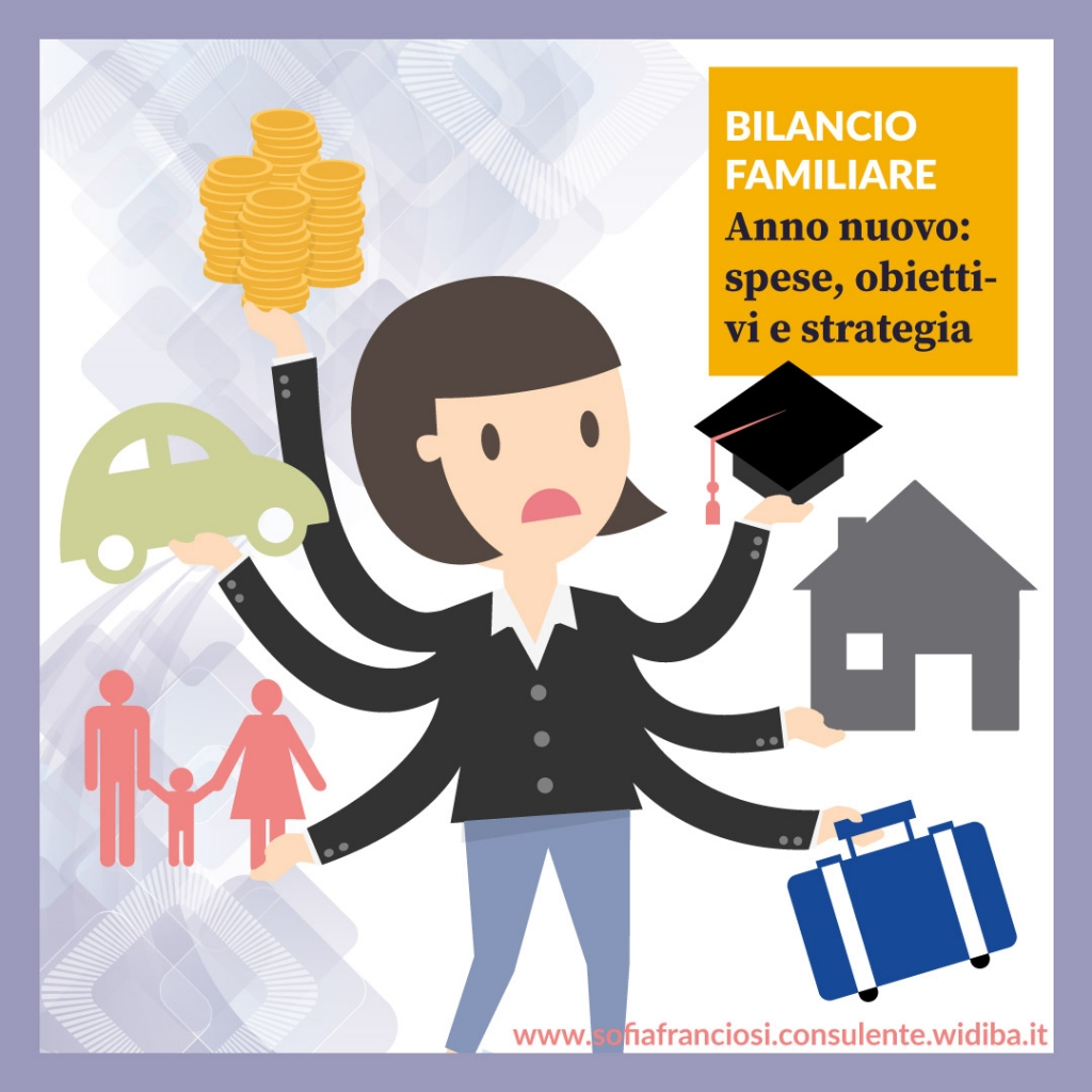 Rappresentazione visiva dell'articolo: ANNO NUOVO, NUOVE SPESE E NUOVA STRATEGIA