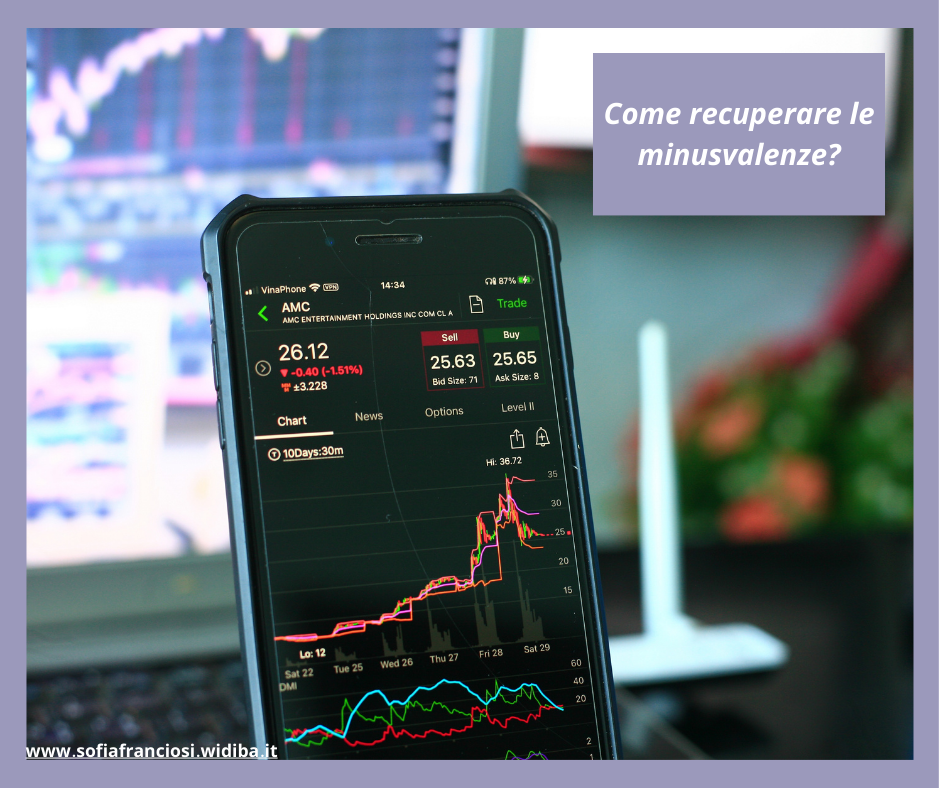Rappresentazione visiva dell'articolo: Come recuperare le minusvalenze finanziarie?